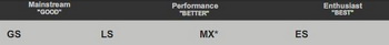 bfg new PSU series